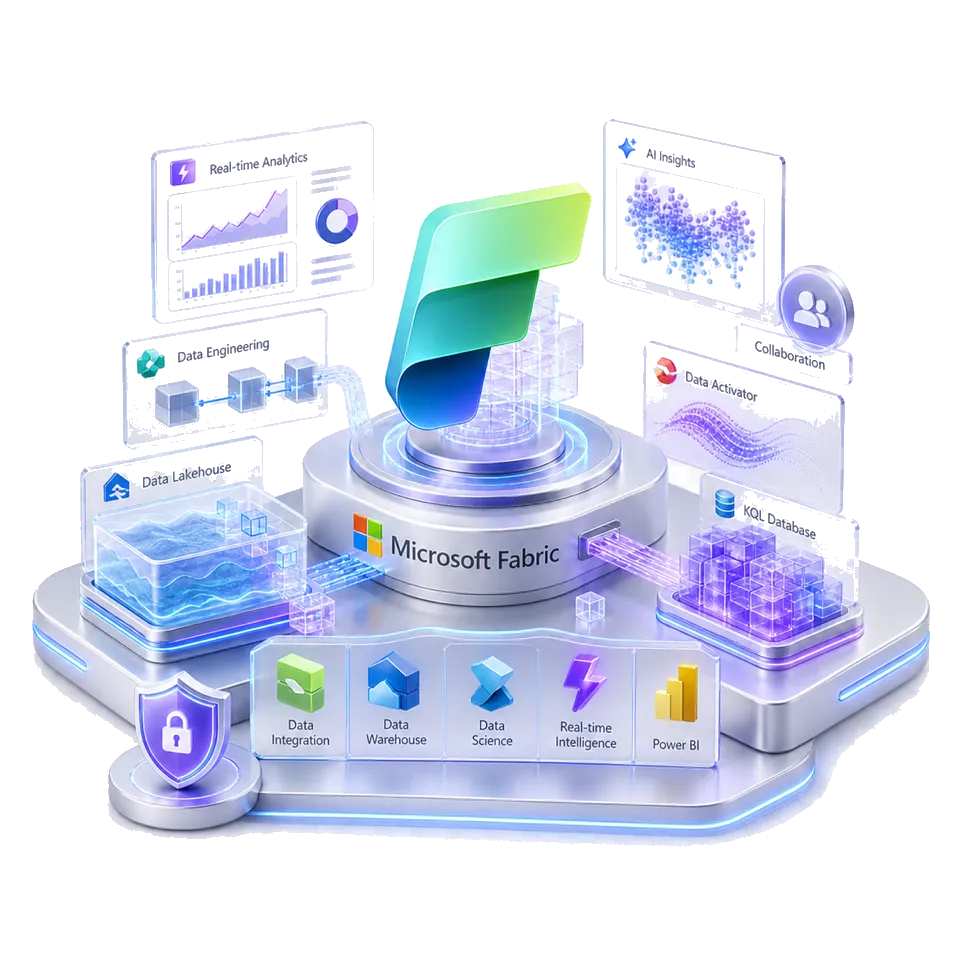 Microsoft Fabric para analítica y preparación de datos
