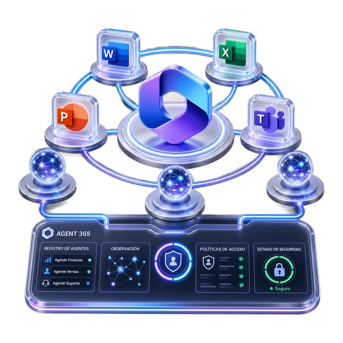 Microsoft 365 Copilot y gobierno de agentes con Microsoft Agent 365
