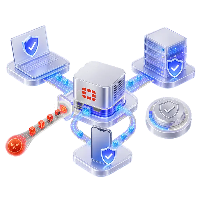 Visual transparente de endpoint y red segura
