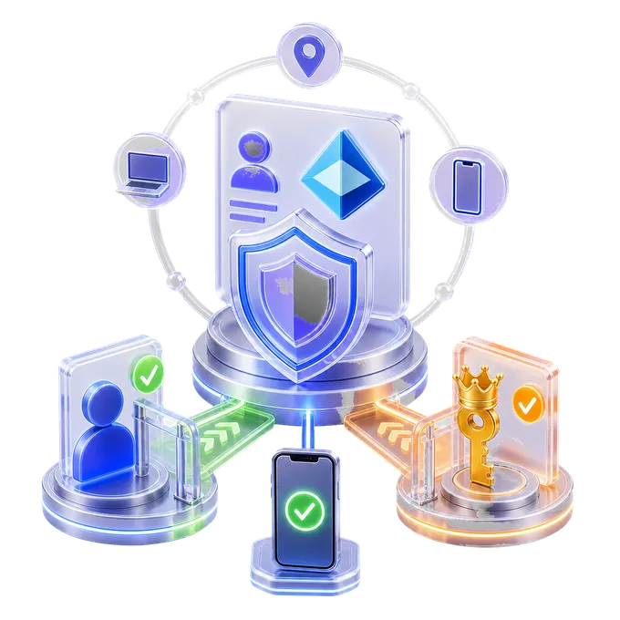 Visual transparente de seguridad de identidad